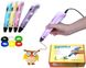 Дитяча 3d ручка з трафаретами - набір для творчості та створення власних іграшок 771092025235 фото 3
