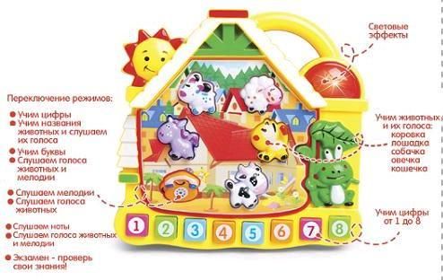 Play Smart 6071 - Музична розвиваюча іграшка Орган - Піаніно Знань Будиночок (російська озвучка)